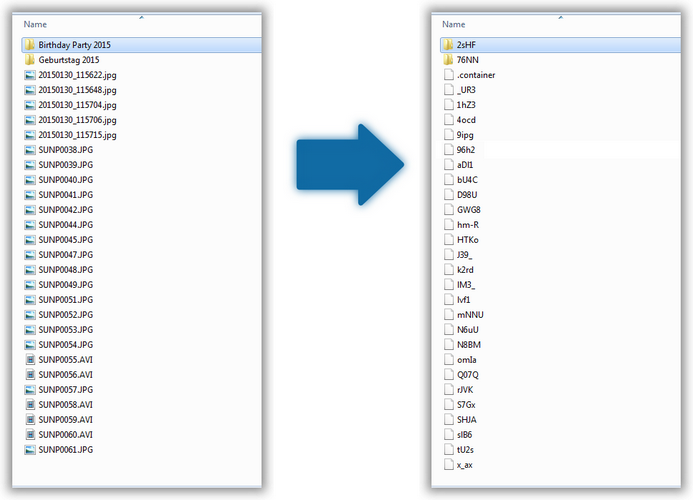 HissenIT CrococryptMirror Encryption