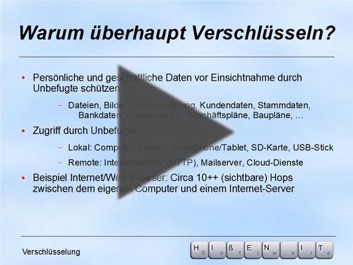 Online-Kurs Verschlüsselung