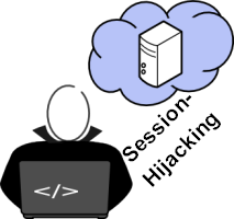 Sichere Programmierung von Web-Anwendungen - Session-Hijacking