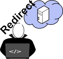Sichere Programmierung von Web-Anwendungen - Open-Redirection