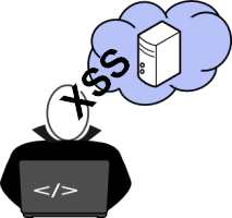 Sichere Programmierung von Web-Anwendungen - Cross-Site Scripting (XSS)