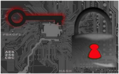 Encryption