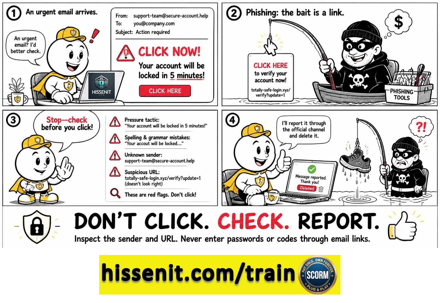 Security Awareness - Detect phishing attack vectors 2