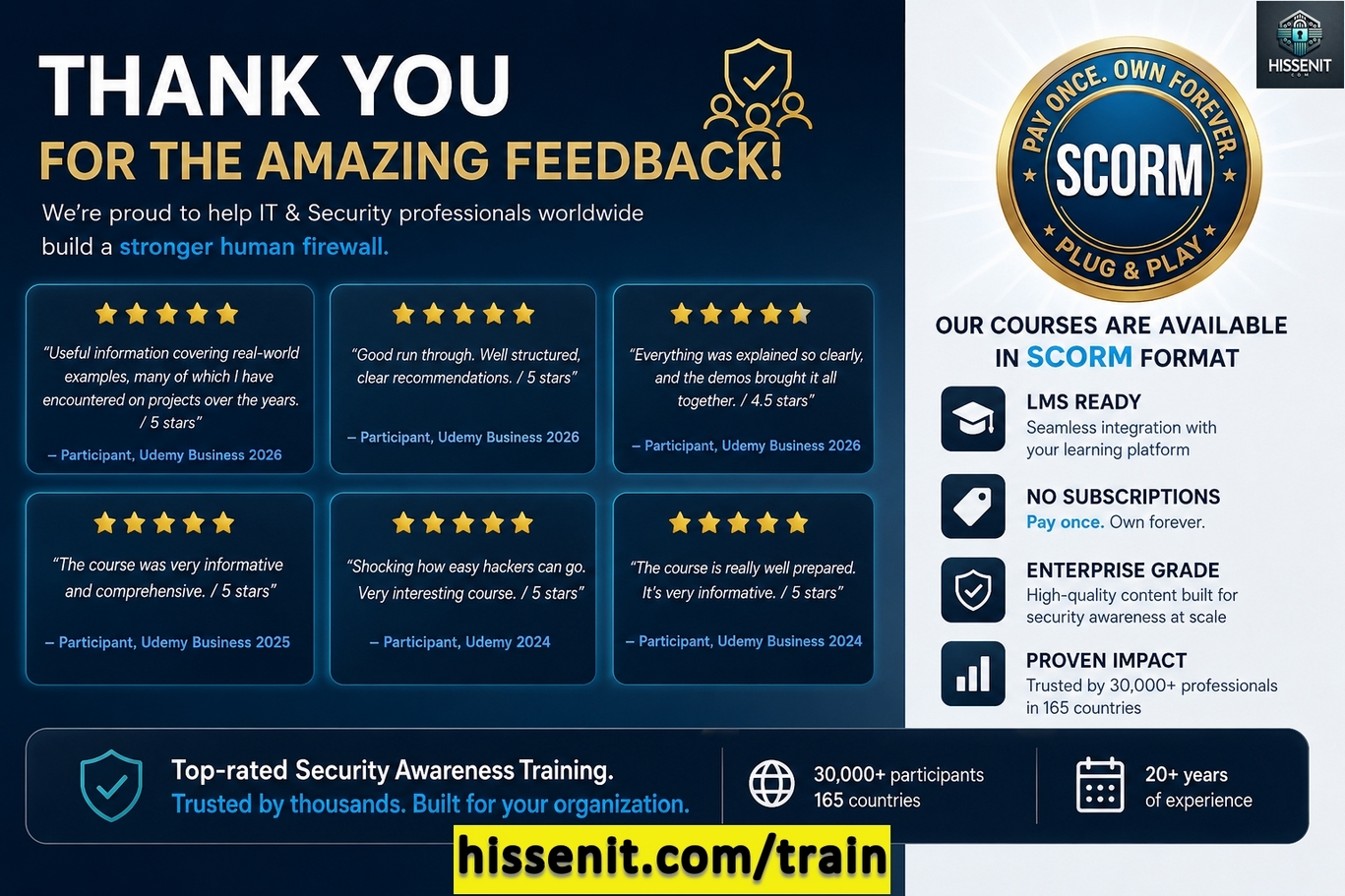 Why 30,000+ Professionals Trust Our Security Awareness Training